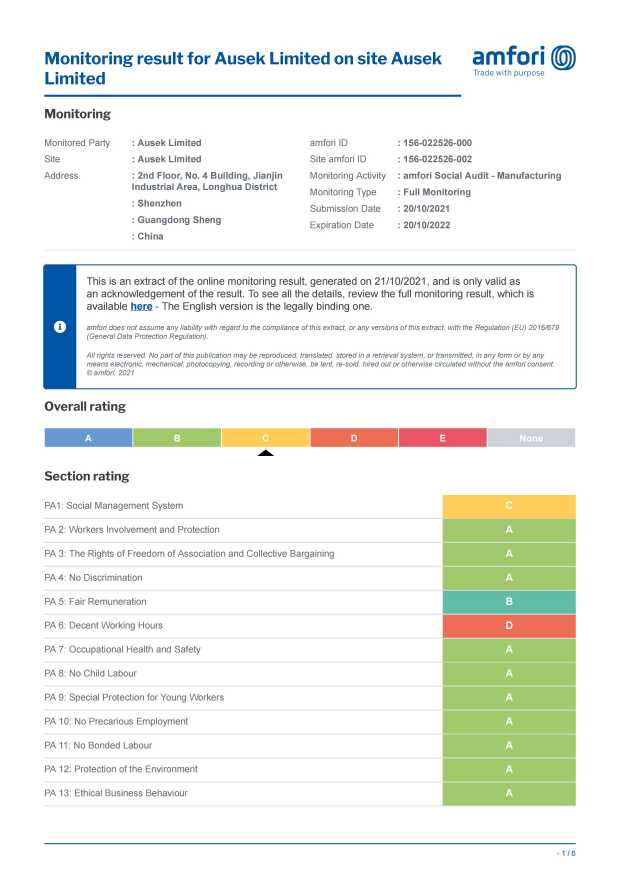 BSCI Certification