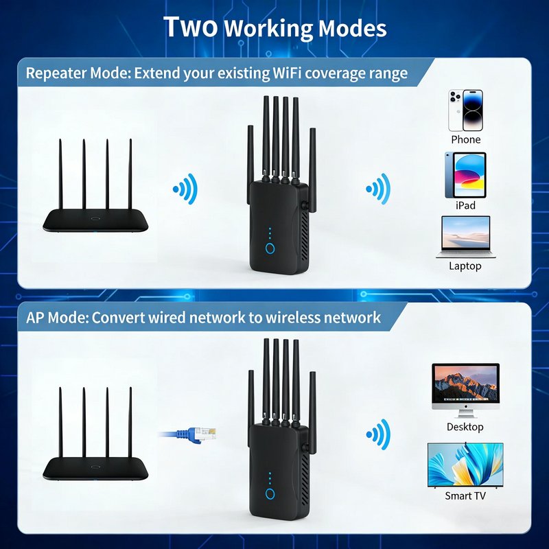 Ourlife 2026 Dual Band WiFi Range Extender with 6 External Antennas, AC1200 Signal Booster Repeater, 2.4GHz & 5GHz, Ethernet Port, Wall Plug WiFi Amplifier (Black)