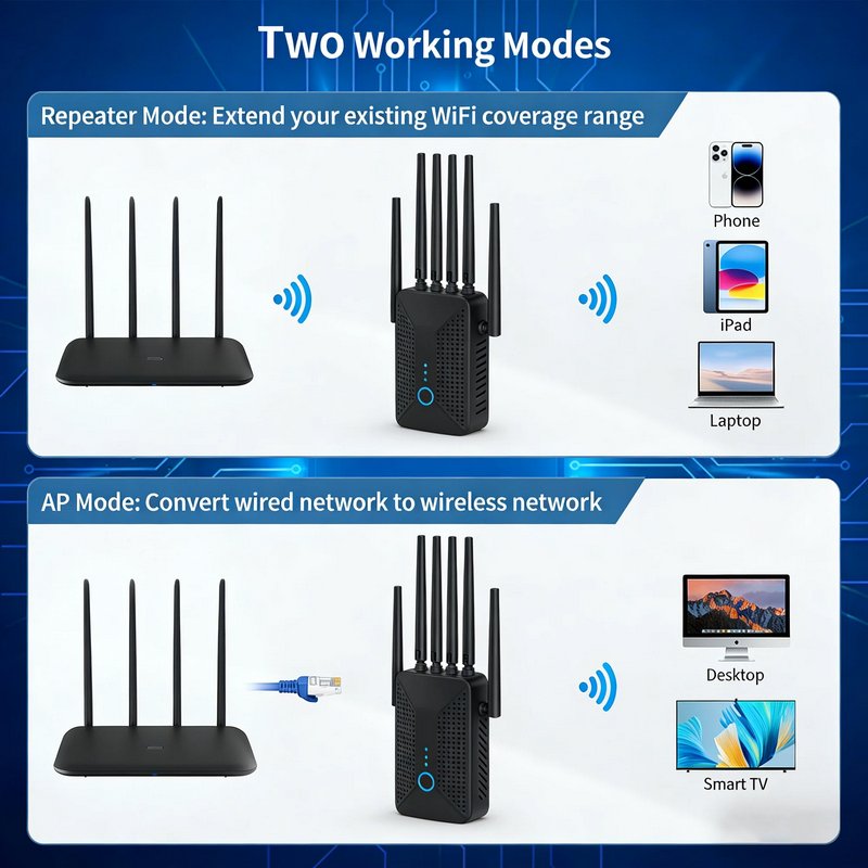 6 External Antennas Ourlife 2026 Dual Band WiFi Range Extender, AC1200 2.4GHz & 5GHz Signal Booster with Ethernet Port, Ventilated Cooling Design (Black).